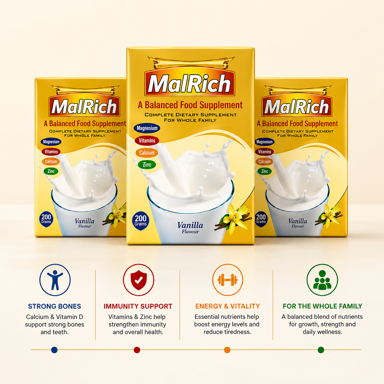 MalRich Daily Nutrition. Family Protection.
