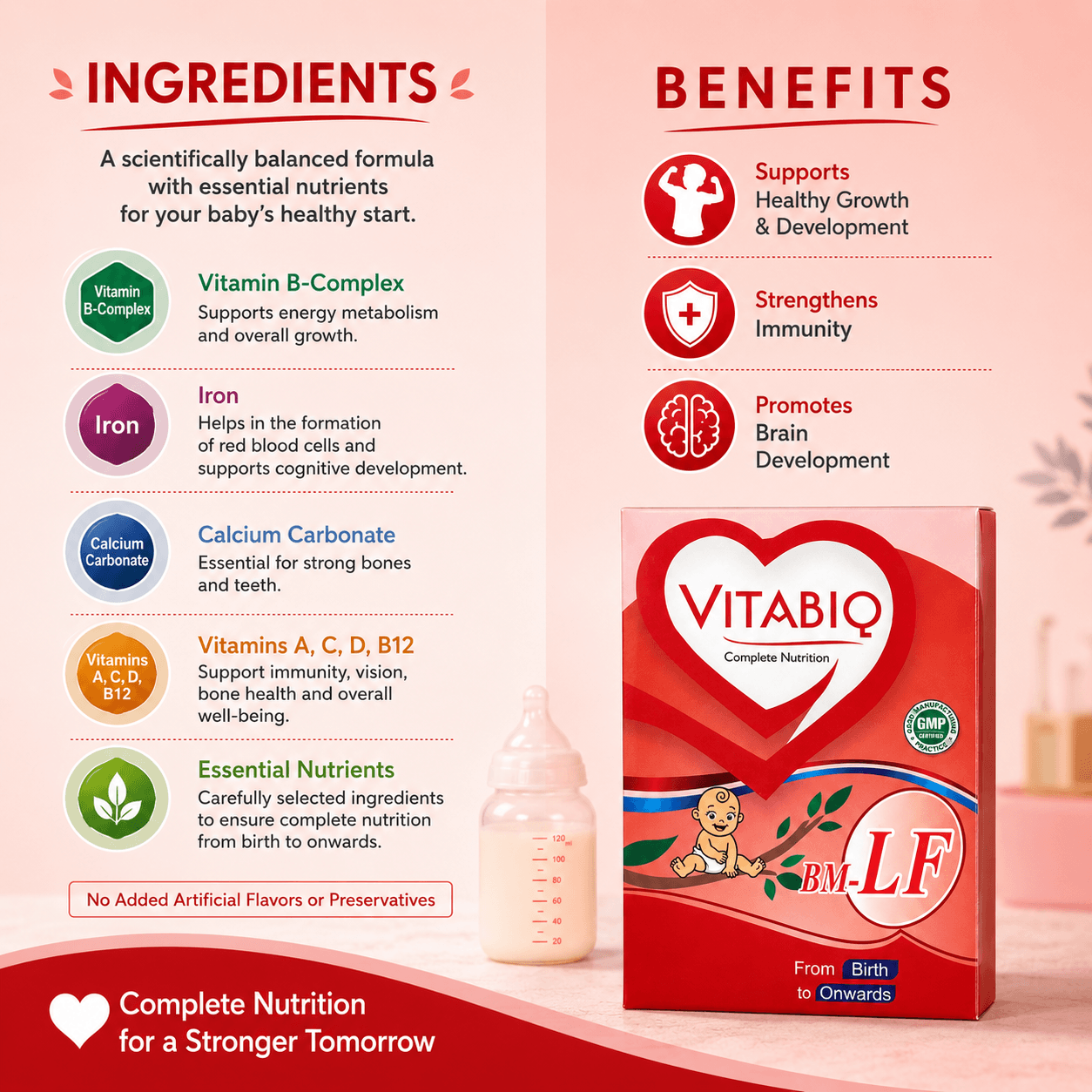VITABIQ BM-LF – Complete Nutrition Formula for Babies