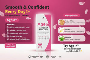 Agein Anti Stretch Marks Lotion – Key Ingredients & Benefits Infographic