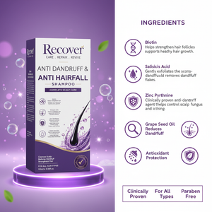 Recover Shampoo Infographic